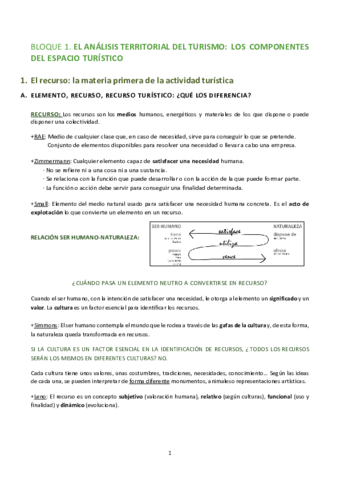 Apuntes-recursos.pdf