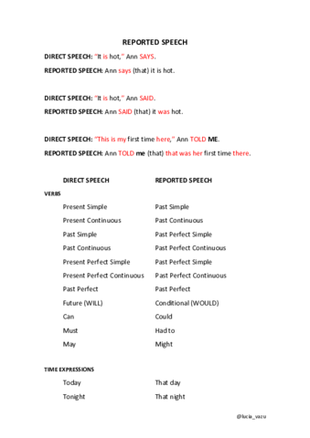 Apuntes-Reported-Speech.pdf