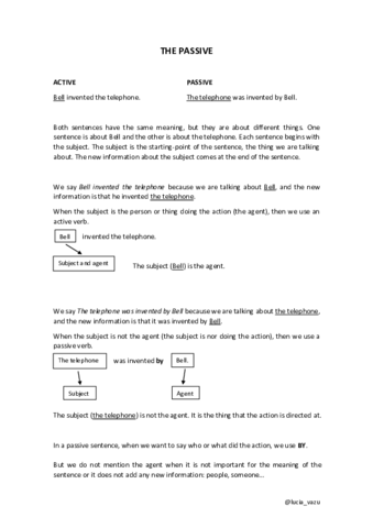 Apuntes-Passive.pdf