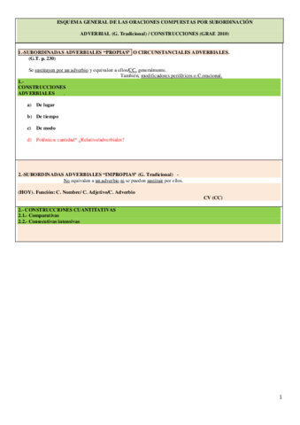 Subordinadas-ADVERBIALES-CAUSATIVAS.pdf