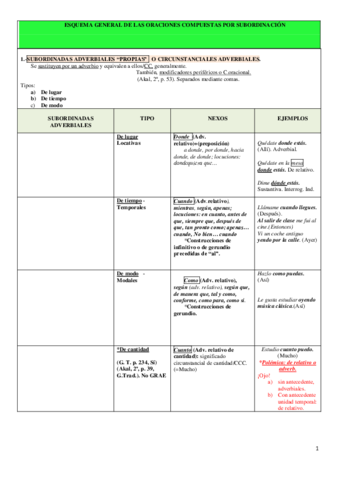 EBAU-Subordinadas Adverbiales.pdf