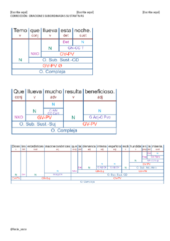 CORRECCION-SUBORDINADAS-SUSTANTIVAS.pdf
