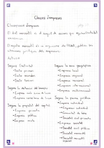 2-Classes-dempreses.pdf