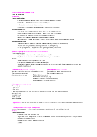 Categorias-gramaticales.pdf