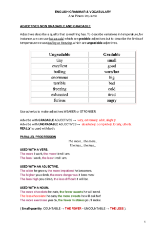 Grammar-and-Vocabulary.pdf