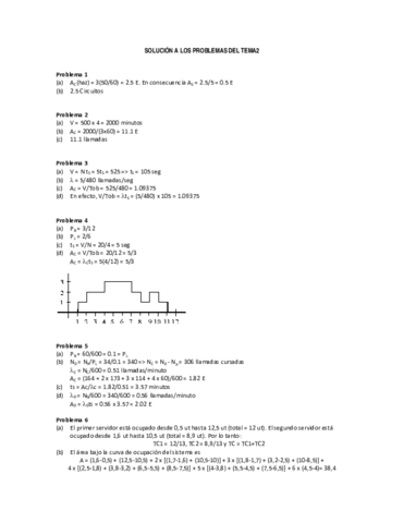 problemastema2resuelto.pdf