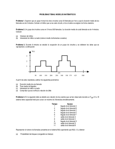 problemastema2.pdf