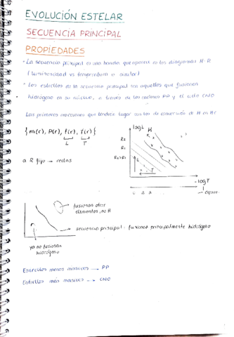 Evolucion-Estelar.pdf