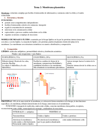 Tema-2-Membrana-plasmatica-.pdf