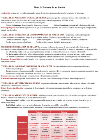 Tema-3-Procesos-de-atribucion.pdf