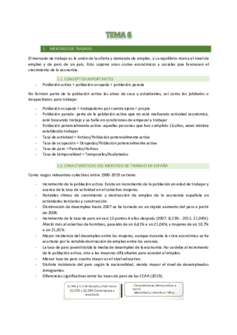 TEMA-6-ENTORNO.pdf