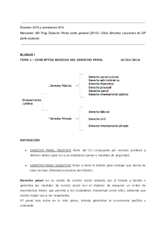 apuntes-dret-penal.pdf