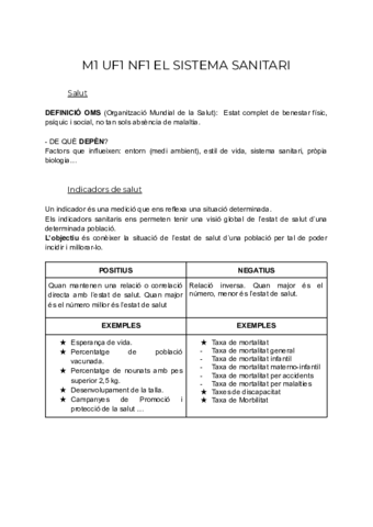 M1 UF1 Sistema Sanitari