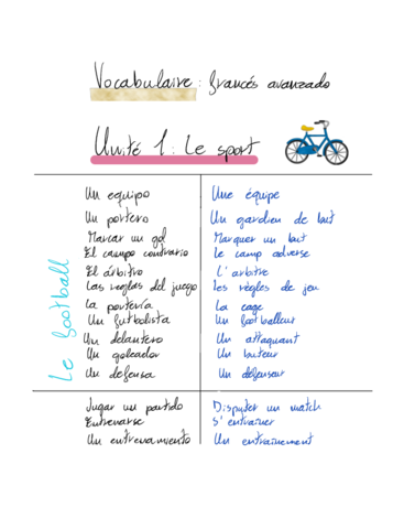 Frances-avanzado-I-vocabulario-tema-1.pdf