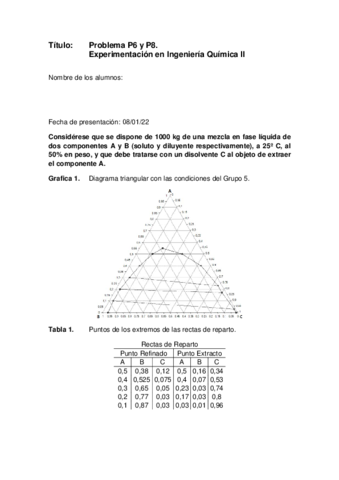 Practicas-6-y-8-Informe.pdf
