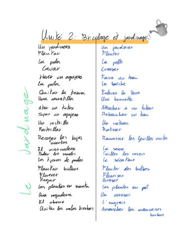 Frances-avanzado-I-vocabulario-tema-2.pdf