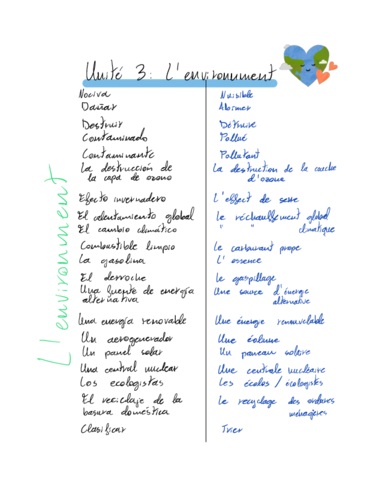 Frances-avanzado-I-vocabulario-tema-3.pdf
