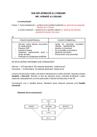 M6 UF1 NF1 Atenció usuari