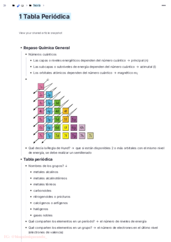 1-Tabla-Periodica.pdf