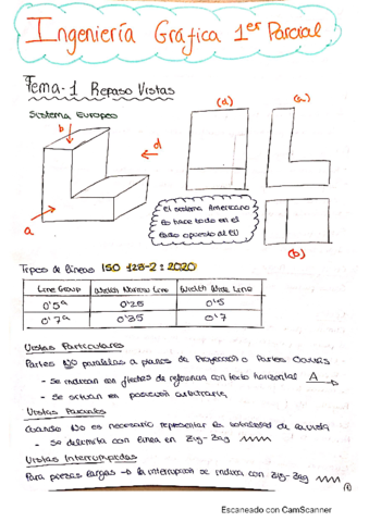 Teoria-Ingenieria-Grafica-1o-Parcial-TES.pdf