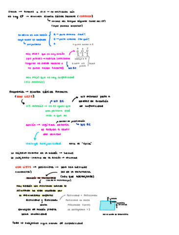 BLOQUE-2-ACCION-.pdf