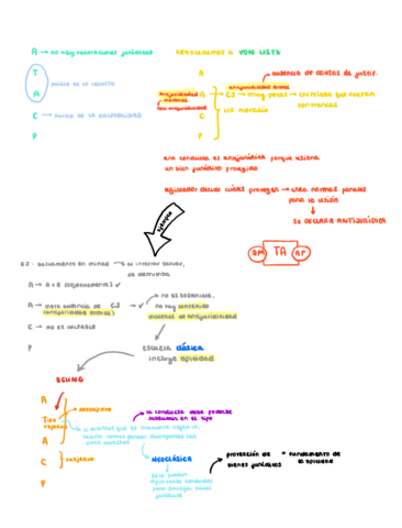 BLOQUE-3-INJUSTO.pdf