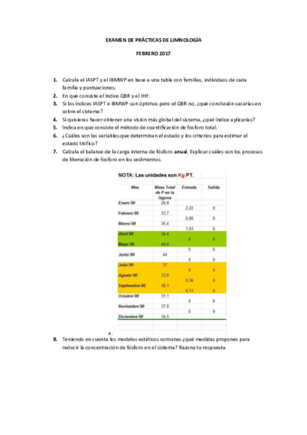 Examen Practicas Limnologia.pdf