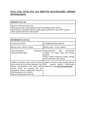 GLOM-VIVES-vs-PAUL.pdf