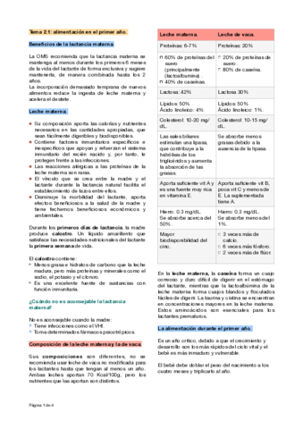 tema-2.pdf