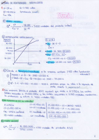 ejercicios-resueltos.pdf