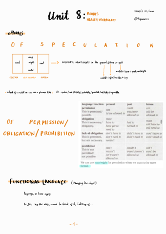 APUNTES-WORKBOOK-GRAM-Y-VOCABULARY220118133915.pdf