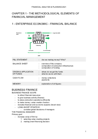 APF-SUMMARY-CHAPTERS-1-4.pdf