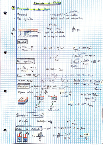 Teoria-y-PROBLEMAS-RESUELTOS-COMPLETO.pdf