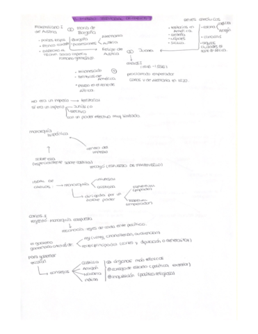 EL-IMPERIO-TERRITORIAL-DE-CARLOS-I.pdf