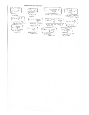 FORMULARIO-CAMPO-GRAVITATORIO.pdf