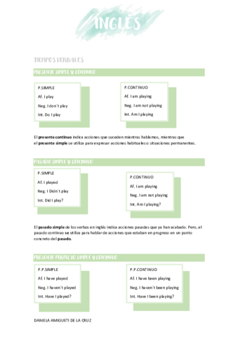 TIEMPOS-VERBALES.pdf