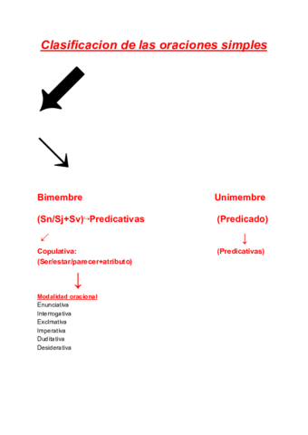 Documento-sin-titulo.pdf