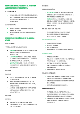 TEMA-2-MODELO-LUDICO.pdf