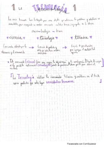 CamScanner-01-18-2022-20.pdf