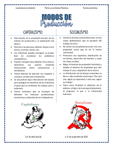 Modos-de-produccion.pdf