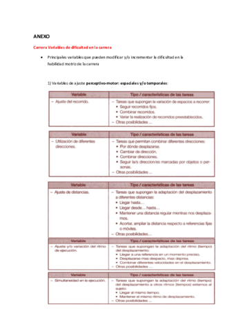 Desarrollo-de-habilidades-motrices-Anexo.pdf