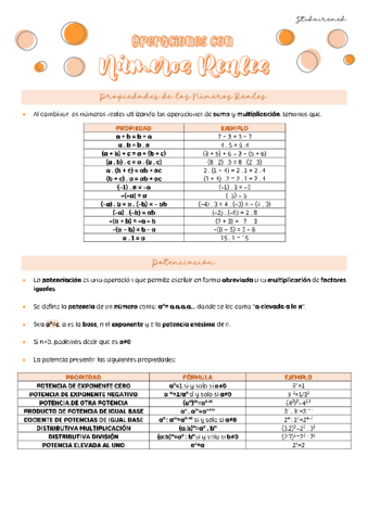 Operaciones con Núm. Reales