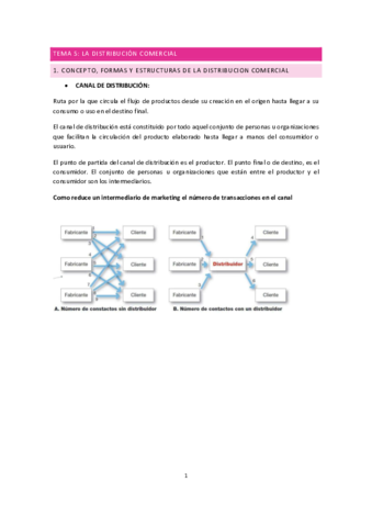 TEMA-5-convertido-1.pdf