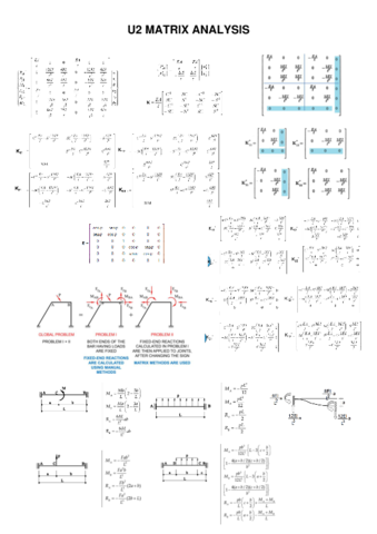 Formulary-E1.pdf