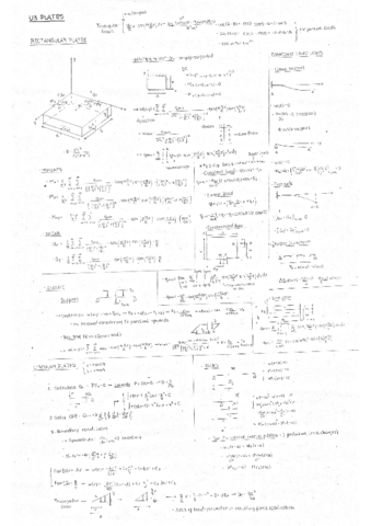 Formulary-E2.pdf