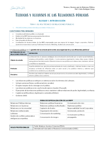 T1-Roles.pdf