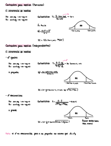 Resumen-T3.pdf