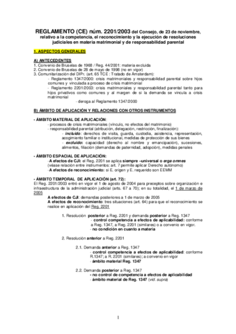 EsquemadelReglamento22012003.pdf