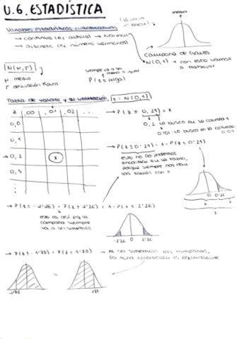 estadistica-repaso-1bach.pdf