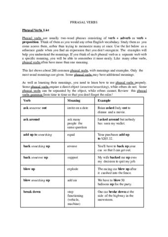 PHRASAL-VERBS.pdf